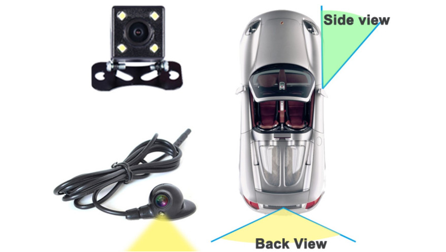 Phisung Dual View Cam