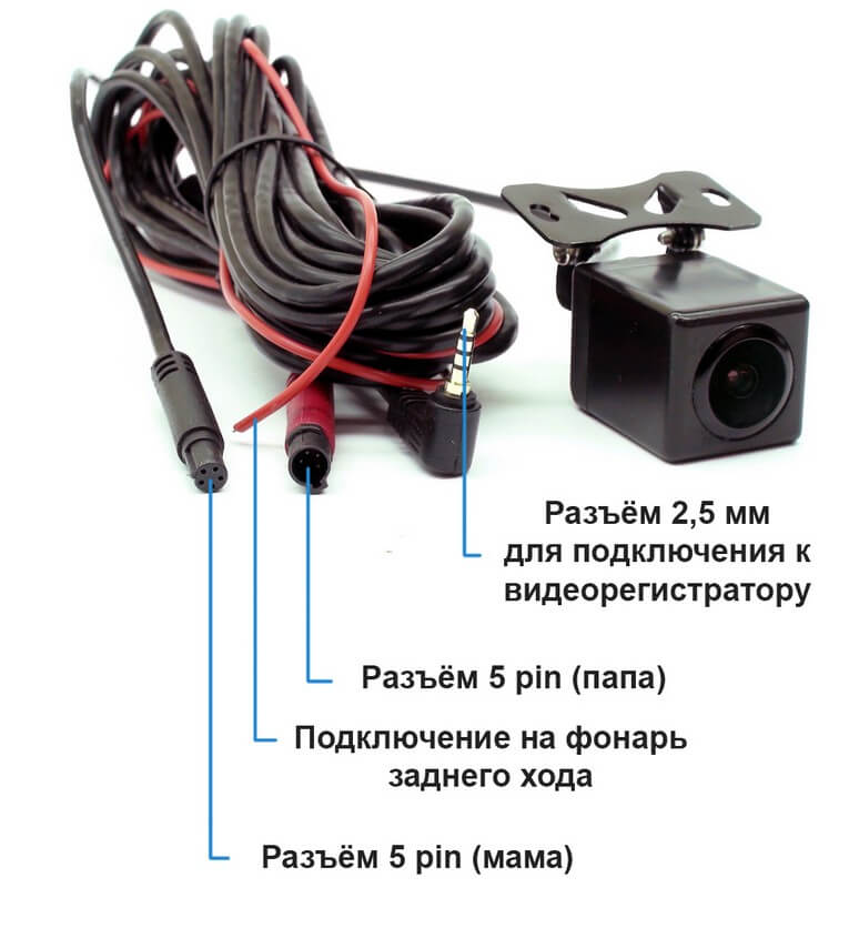 Phisung backcamnight